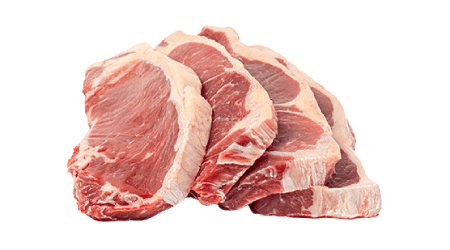 Carnes y Aves